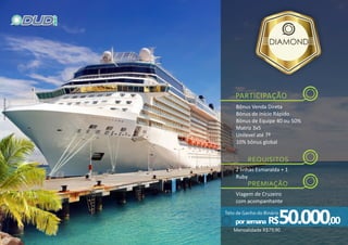 ImagensIlustrativas
por semana R$50.000,00
Bônus Venda Direta
Bônus de Início Rápido
Bônus de Equipe 40 ou 50%
Matriz 3x5
Unilevel até 7º
10% bônus global
PARTICIPAÇÃO
2 linhas Esmaralda + 1
Ruby
Viagem de Cruzeiro
com acompanhante
 