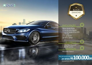 ImagensIlustrativas
por semana R$100.000,00
Bônus Venda Direta
Bônus de Início Rápido
Bônus de Equipe 40 ou 50%
Matriz 3x5
Unilevel até 7º
5% bônus global
PARTICIPAÇÃO
3 linhas Blue Diamond
1.000.000 pontos
Mercedes Classe C
 