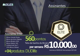 Bônus Venda Direta
Bônus de Início Rápido
Bônus Binário 50%
Bônus Matriz 3X5
Unilevel até Ger.7
22% Bônus Global
PARTICIPAÇÃO
Assinante Elite
560
ELITE
por semana R$10.000,00
Assinatura R$999,00 Mensalidade R$79,90
+04produtos DUDlife
 
