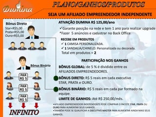 •AFILIADO EMPREENDEDOR INDEPENDENTE PODE COMPRAR O PACOTE STAR, PRATA OU
OURO PARA AUMENTAR SEUS GANHOS.
•TAMBÉM PODE SE QUALIFICAR A EXECUTIVO MASTER PARA AUMENTAR AINDA MAIS SEUS
GANHOS.
ATIVAÇÃO DUMINA R$ 125,00/ano
Garante posição na rede e tem 1 ano para realizar upgrade
*Fazer 5 anúncios e cadastrar no Back Office
PARTICIPAÇÃO NOS GANHOS
BÔNUS GLOBAL: de 5 % é dividido entre os
AFILIADOS EMPREENDEDORES.
BÔNUS DIRETO: R$ 5 reais em cada executivo
STAR, PRATA e OURO.
BÔNUS BINÁRIO: R$ 5 reais em cada par formado na
equipe.
LIMITE DE GANHOS: Até R$ 250,00/mês.
RECEBE EM PRODUTOS
 1 CAMISA PERSONALIZADA.
Total em produtos = 2
 1 SANDALIA/CHINELO: Personalizada ou decorada.
R$ 5
PAR
R$ 5
PAR
R$ 5
PAR
SEJA UM AFILIADO EMPREENDEDOR INDEPENDENTE
Bônus Binário
Bônus Direto
Star=R$5,00
Prata=R$5,00
Ouro=R$5,00
 