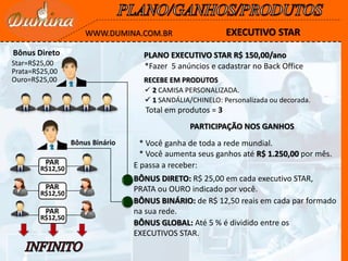 PLANO EXECUTIVO STAR R$ 150,00/ano
*Fazer 5 anúncios e cadastrar no Back Office
PARTICIPAÇÃO NOS GANHOS
BÔNUS GLOBAL: Até 5 % é dividido entre os
EXECUTIVOS STAR.
BÔNUS DIRETO: R$ 25,00 em cada executivo STAR,
PRATA ou OURO indicado por você.
BÔNUS BINÁRIO: de R$ 12,50 reais em cada par formado
na sua rede.
RECEBE EM PRODUTOS
 2 CAMISA PERSONALIZADA.
Total em produtos = 3
 1 SANDÁLIA/CHINELO: Personalizada ou decorada.
* Você ganha de toda a rede mundial.
* Você aumenta seus ganhos até R$ 1.250,00 por mês.
E passa a receber:
Bônus Direto
Bônus Binário
R$12,50
PAR
R$12,50
PAR
R$12,50
PAR
EXECUTIVO STARWWW.DUMINA.COM.BR
Star=R$25,00
Prata=R$25,00
Ouro=R$25,00
 