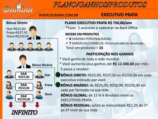 PLANO EXECUTIVO PRATA R$ 750,00/ano
*Fazer 5 anúncios e cadastrar no Back Office
PARTICIPAÇÃO NOS GANHOS
BÔNUS GLOBAL: de 15 % é divididos entre os
EXECUTIVOS PRATA.
BÔNUS DIRETO: R$25,00, R$37,50 ou R$250,00 em cada
executivo indicado por você.
BÔNUS BINÁRIO: de R$25,00, R$50,00, R$250,00 em
cada par formado na sua rede.
RECEBE EM PRODUTOS
 8 CAMISAS PERSONALIZADAS.
Total em produtos = 15
 7 SANDÁLIAS/CHINELOS: Personalizada ou decorada.
* Você ganha de toda a rede mundial.
* Você aumenta seus ganhos até R$ 12.500,00 por mês.
E passa a receber:
Bônus Binário
R$25,00
PAR
EXECUTIVO PRATAWWW.DUMINA.COM.BR
BÔNUS RESIDUAL: sobre as mensalidads R$1,25 do 1º
ao 5º nível de sua rede
Bônus Direto
Star=R$25,00
Prata=R$37,50
Ouro=R$250,00
Star
Prata
Ouro
R$50,00
PAR
R$250,00
PAR
 