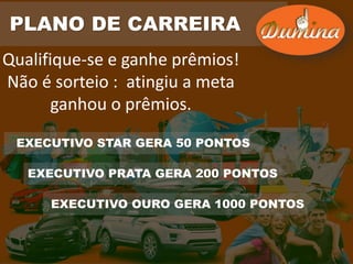 PLANO DE CARREIRA
Qualifique-se e ganhe prêmios!
Não é sorteio : atingiu a meta
ganhou o prêmios.
EXECUTIVO STAR GERA 50 PONTOS
EXECUTIVO PRATA GERA 200 PONTOS
EXECUTIVO OURO GERA 1000 PONTOS
 