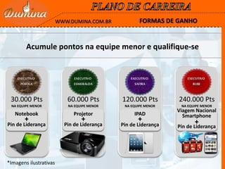 30.000 Pts
EXECUTIVO
PÉROLA
NA EQUIPE MENOR
Notebook
Pin de Liderança
+
60.000 Pts
NA EQUIPE MENOR
Projetor
Pin de Liderança
+
120.000 Pts
NA EQUIPE MENOR
IPAD
Pin de Liderança
+
240.000 Pts
NA EQUIPE MENOR
Viagem Nacional
Pin de Liderança
+
EXECUTIVO
RUBI
EXECUTIVO
SAFIRA
EXECUTIVO
ESMERALDA
Smartphone
Acumule pontos na equipe menor e qualifique-se
FORMAS DE GANHOWWW.DUMINA.COM.BR
*Imagens ilustrativas
 