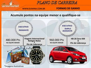 EXECUTIVO
DIAMANTE
480.000 Pts
NA EQUIPE MENOR
EXECUTIVO
DIAMANTE
DUPLO
960.000 Pts
NA EQUIPE MENOR
HB 20 Zero KM
Pin de Liderança
+Relógio Rolex
Pin de Liderança
+
Viagem Internacional
FORMAS DE GANHOWWW.DUMINA.COM.BR
Acumule pontos na equipe menor e qualifique-se
*Imagens ilustrativas
 