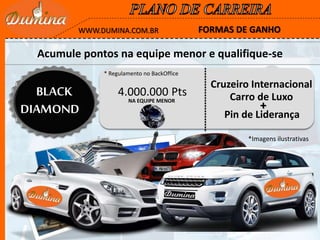 *Imagens ilustrativas
4.000.000 Pts
NA EQUIPE MENOR
Cruzeiro Internacional
Pin de Liderança
+
Carro de Luxo
* Regulamento no BackOffice
BLACK
DIAMOND
FORMAS DE GANHOWWW.DUMINA.COM.BR
Acumule pontos na equipe menor e qualifique-se
 