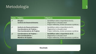 Metodologia
Parte Público Objetivos
1ª Direção +
Gerência de Desenvolvimento.
- Sensibilizar sobre a importância da GC;
- Diagnosticar a situação atual
- Propor melhorias, evoluir processos e práticas.
2ª Gerência de Desenvolvimento +
Coordenadores de Projetos +
Vice-Coordenadores de Projetos
- Sensibilizar sobre a importância da GC;
- Diagnosticar a situação atual
- Propor melhorias, evoluir processos e práticas
3ª Coordenadores de Projetos +
Vice-Coordenadores +
Membros de Equipes.
- Sensibilizar sobre a importância da GC
- Diagnosticar a situação atual
- Propor melhorias, evoluir processos e práticas.
Resultadoo
3
 
