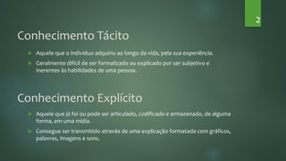  Aquele que o indivíduo adquiriu ao longo da vida, pela sua experiência.
 Geralmente difícil de ser formalizado ou explicado por ser subjetivo e
inerentes às habilidades de uma pessoa.
2
Conhecimento Tácito
Conhecimento Explícito
 Aquele que já foi ou pode ser articulado, codificado e armazenado, de alguma
forma, em uma mídia.
 Consegue ser transmitido através de uma explicação formatada com gráficos,
palavras, imagens e sons.
 