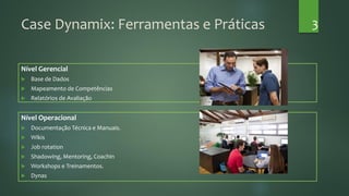 Nível Gerencial
 Base de Dados
 Mapeamento de Competências
 Relatórios de Avaliação
Nível Operacional
 Documentação Técnica e Manuais.
 Wikis
 Job rotation
 Shadowing, Mentoring, Coachin
 Workshops e Treinamentos.
 Dynas
3Case Dynamix: Ferramentas e Práticas
 