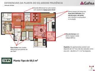 FORÇA 
Elaboração: IM Gafisa 
DIFERENCIAIS DA PLANTA DO EQ JARDIM PRUDÊNCIA 
Área de Serviço com ótimo espaço e total independência 
Grande diferencial na suíte máster com excelente espaço para closet 
Ótimo espaço de living com áreas bem definidas para sala de estar e de jantar sem interferir ou prejudicar a circulação 
Duas Suítes mais Lavabo diferencial para plantas de até 70m² 
Planta Tipo de 69,5 m² 
Depósito: Os apartamentos contam com deposito de 3 m² mas não são cobrados como área útil – são 69,5 m² + 3 m² de depósito  