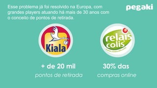 Kiala, Kolis, Mondia Relay...
Rede de pontos de retirada
21/10/16
+ de 20 mil
pontos de retirada
30% das
compras online
Esse problema já foi resolvido na Europa, com
grandes players atuando há mais de 30 anos com
o conceito de pontos de retirada.
 