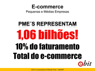 E-commerce
   Pequenas e Médias Empresas




 1,06 bilhões!
 10% do faturamento
Total do e-commerce
      ©2010, Universidade de Ribeirão Preto - UNAERP
 