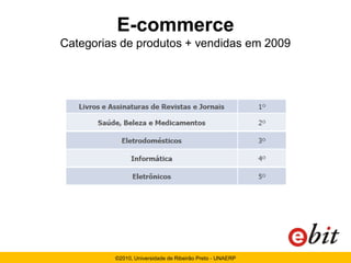 E-commerce
Categorias de produtos + vendidas em 2009




         ©2010, Universidade de Ribeirão Preto - UNAERP
 