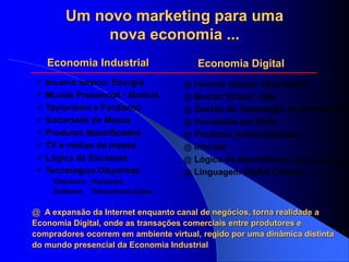  Insumo básico: Energia
 Mundo Presencial - átomos
 Taylorismo e Fordismo
 Sociedade de Massa
 Produtos Massificados
 TV e mídias de massa
 Lógica da Escassez
 Tecnologias Dispersas
Eletrônica Hardware
Software Telecomunicações
@ Insumo básico: Informação
@ Mundo Virtual - bits
@ Gestão da Tecnologia da Informação
@ Sociedade em Rede
@ Produtos Individualizados
@ Internet
@ Lógica da Abundância (Lógica de Redes)
@ Linguagem Digital Comum
Economia Industrial Economia Digital
Um novo marketing para uma
nova economia ...
@ A expansão da Internet enquanto canal de negócios, torna realidade a
Economia Digital, onde as transações comerciais entre produtores e
compradores ocorrem em ambiente virtual, regido por uma dinâmica distinta
do mundo presencial da Economia Industrial
 