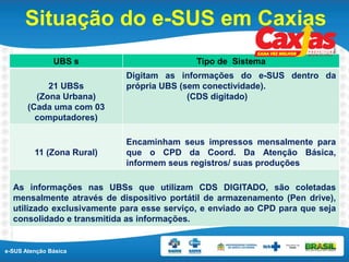 e-SUS Atenção Básica
Situação do e-SUS em Caxias
UBS s Tipo de Sistema
21 UBSs
(Zona Urbana)
(Cada uma com 03
computadores)
Digitam as informações do e-SUS dentro da
própria UBS (sem conectividade).
(CDS digitado)
11 (Zona Rural)
Encaminham seus impressos mensalmente para
que o CPD da Coord. Da Atenção Básica,
informem seus registros/ suas produções
As informações nas UBSs que utilizam CDS DIGITADO, são coletadas
mensalmente através de dispositivo portátil de armazenamento (Pen drive),
utilizado exclusivamente para esse serviço, e enviado ao CPD para que seja
consolidado e transmitida as informações.
 