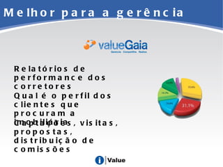 Melhor para a gerência Relatórios de performance dos corretores Qual é o perfil dos clientes que procuram a imobiliária Captações, visitas, propostas, distribuição de comissões 