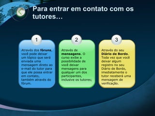 Para entrar em contato com os tutores… 1 Através dos  fóruns , você pode deixar um tópico que será enviada uma mensagem direto ao e-mail do tutor para que ele possa entrar em contato, também através do fórum. 3 Através do seu  Diário de Bordo . Toda vez que você deixar algum registro no seu Diário de Bordo, imediatamente o tutor receberá uma mensagem de verificação. 2 Através de  mensagens . O curso exibe a possibilidade de você deixar mensagens para qualquer um dos participantes, inclusive os tutores; 