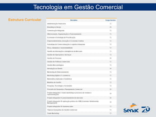 Tecnologia em Gestão Comercial
Estrutura Curricular
 