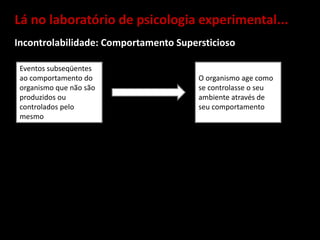 Lá no laboratório de psicologia experimental...
Incontrolabilidade: Comportamento Supersticioso
Eventos subseqüentes
ao comportamento do
organismo que não são
produzidos ou
controlados pelo
mesmo
O organismo age como
se controlasse o seu
ambiente através de
seu comportamento
 