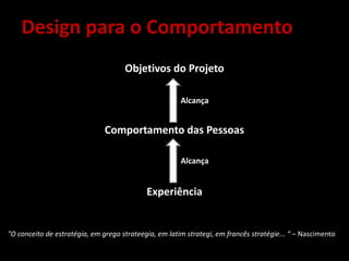 Objetivos do Projeto
Comportamento das Pessoas
Experiência
Design para o Comportamento
Alcança
Alcança
"O conceito de estratégia, em grego strateegia, em latim strategi, em francês stratégie... “ – Nascimento
 