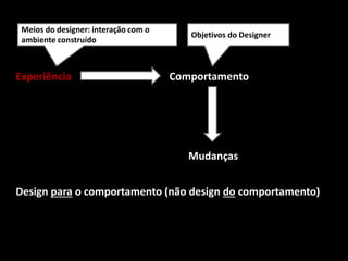 Experiência Comportamento
Mudanças
Objetivos do Designer
Meios do designer: interação com o
ambiente construído
Design para o comportamento (não design do comportamento)
 