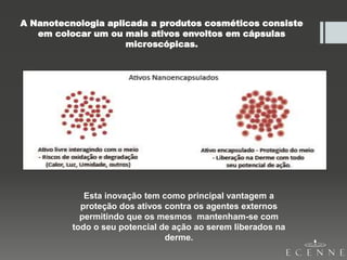 A Nanotecnologia aplicada a produtos cosméticos consiste
em colocar um ou mais ativos envoltos em cápsulas
microscópicas.
Esta inovação tem como principal vantagem a
proteção dos ativos contra os agentes externos
permitindo que os mesmos mantenham-se com
todo o seu potencial de ação ao serem liberados na
derme.
 