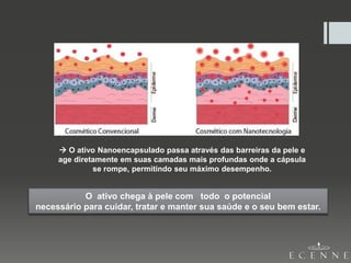  O ativo Nanoencapsulado passa através das barreiras da pele e
age diretamente em suas camadas mais profundas onde a cápsula
se rompe, permitindo seu máximo desempenho.
O ativo chega à pele com todo o potencial
necessário para cuidar, tratar e manter sua saúde e o seu bem estar.
 