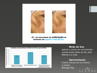 - 8% da intensidade da coloração do
melasma em apenas 7 dias de uso
Modo de Uso
Aplicar o creme em movimentos
suaves duas vezes ao dia, pela
Manhã e a noite.
Apresentação
Creme viscoso de cor branca
a creme;
Bisnaga 30g.
 