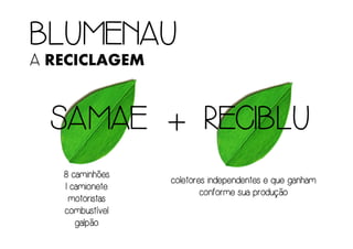 BLUMENAUBLUMENAUBLUMENAUBLUMENAU
AAAA RECICLAGEM
SAMAESAMAESAMAESAMAE RECIBLURECIBLURECIBLURECIBLU++++
8 caminhões8 caminhões8 caminhões8 caminhões
1 camionete1 camionete1 camionete1 camionete
motoristasmotoristasmotoristasmotoristas
ccccombustívelombustívelombustívelombustível
galpãogalpãogalpãogalpão
coletores independentes e que ganhamcoletores independentes e que ganhamcoletores independentes e que ganhamcoletores independentes e que ganham
conforme sua produçãoconforme sua produçãoconforme sua produçãoconforme sua produção
 