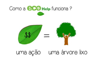 Como aComo aComo aComo a funciona ?funciona ?funciona ?funciona ?
$$$$$$$$ ====
uma açãouma açãouma açãouma ação uma árvore lixouma árvore lixouma árvore lixouma árvore lixo
 
