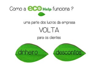 Como aComo aComo aComo a funciona ?funciona ?funciona ?funciona ?
uuuuma parte dos lucros da empresama parte dos lucros da empresama parte dos lucros da empresama parte dos lucros da empresa
VOLTAVOLTAVOLTAVOLTA
ppppara os clientesara os clientesara os clientesara os clientes
dinheirodinheirodinheirodinheiro descontosdescontosdescontosdescontos
 
