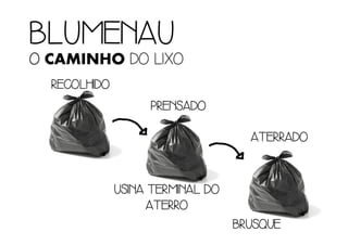 BLUMENAUBLUMENAUBLUMENAUBLUMENAU
OOOO CAMINHO DO LIXO
RECOLHIDORECOLHIDORECOLHIDORECOLHIDO
PRENSADOPRENSADOPRENSADOPRENSADO
ATERRADOATERRADOATERRADOATERRADO
USINA TERMINAL DOUSINA TERMINAL DOUSINA TERMINAL DOUSINA TERMINAL DO
ATERROATERROATERROATERRO
BRUSQUEBRUSQUEBRUSQUEBRUSQUE
 