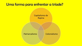 Uma forma para enfrentar a tríade?
Capitalismo de
Rapina
Colonialismo
Patriarcalismo
 