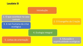 Introdução
1. O que acontece na casa
comum
2. O Evangelho da Criação
3. A raiz humana da crise
ecológica
4. Ecologia integral
5. Linhas de orientação 6. Educação e
espiritualidade ecológicas
Laudato Si
 