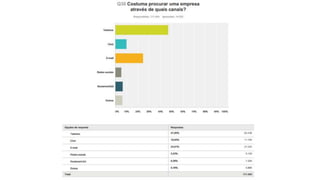 oh my bolsa reclame aqui