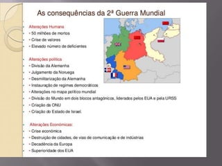 Apresentação economia e liberalismo