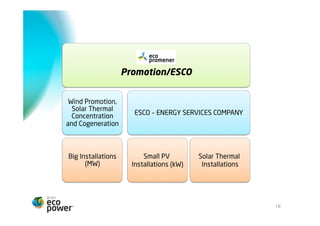 Promoção/ESCO


Promoção Eólica,
Solar Térmico de
                    ESCO – ENERGY SERVICES COMPANY
 Concentração e
   Cogeração


                       Pequenas
    Grandes                           Instalações Solar
                     Instalações PV
Instalações (MW)                           Térmico
                           (kW)




                                                          18
 