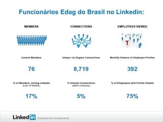 Funcionários Edag do Brasil no Linkedin:

Soluções de recrutamento

 