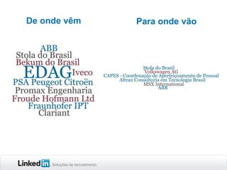 De onde vêm

Soluções de recrutamento

Para onde vão

 