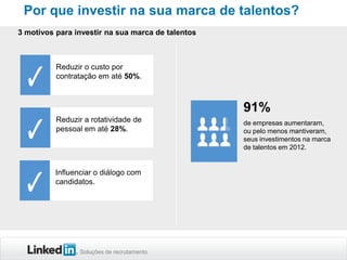 Por que investir na sua marca de talentos?
3 motivos para investir na sua marca de talentos

Reduzir o custo por
contratação em até 50%.

91%
Reduzir a rotatividade de
pessoal em até 28%.

Influenciar o diálogo com
candidatos.

Soluções de recrutamento

de empresas aumentaram,
ou pelo menos mantiveram,
seus investimentos na marca
de talentos em 2012.

 