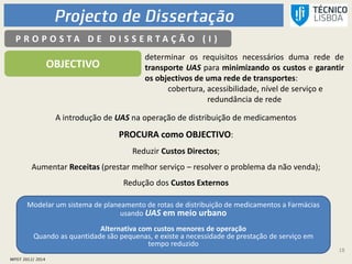 18
P R O P O S T A D E D I S S E R T A Ç Ã O ( I )
OBJECTIVO
determinar os requisitos necessários duma rede de
transporte UAS para minimizando os custos e garantir
os objectivos de uma rede de transportes:
cobertura, acessibilidade, nível de serviço e
redundância de rede
Modelar um sistema de planeamento de rotas de distribuição de medicamentos a Farmácias
usando UAS em meio urbano
Alternativa com custos menores de operação
Quando as quantidade são pequenas, e existe a necessidade de prestação de serviço em
tempo reduzido
A introdução de UAS na operação de distribuição de medicamentos
PROCURA como OBJECTIVO:
Reduzir Custos Directos;
Aumentar Receitas (prestar melhor serviço – resolver o problema da não venda);
Redução dos Custos Externos
 