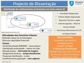 4
Distribuição de medicamentos às farmácias em meio urbano (I)
Fonte: Adaptada de (Deloitte, 2013)
• Actividade Indispensável
• Critérios Rígidos Organização
• Requisitos Técnicos e Legais
• Clientes Exigentes – Nível de
Serviço Elevado
• Numerosos Movimentos de C/D
no Espaço Urbano
Dificuldades das Farmácias Urbanas
Reduzido espaço de armazenagem
Diminuta capacidade financeira
Causas
Venda liberalizada (MNSRM) – novos players
Liberalização propriedade – operar em rede
Redução preços – diminuição de margens
Alargamento horários – tempo atendimento
Poupanças distribuição – custos
Envelhecimento população – mais urgência
Necessidades
Responder aos pedidos
atempadamente
Garantir entregas
O Dilema da Distribuição
Planeamento das rotas e do tipo
de viaturas a alocar ao serviço
Evitando rupturas de stock
 