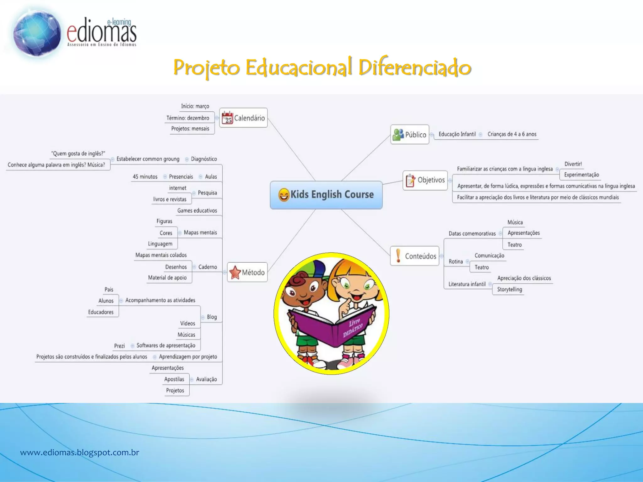 Projeto Educacional Diferenciado
www.ediomas.blogspot.com.br