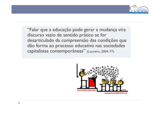 “Falar que a educação pode gerar a mudança vira
discurso vazio de sentido prático se for
desarticulado da compreensão das condições que
dão forma ao processo educativo nas sociedades
capitalistas contemporâneas” (Loureiro, 2004: 77).
 