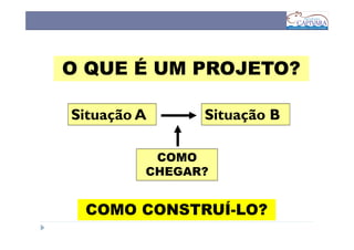 O QUE É UM PROJETO?

Situação A     Situação B

          COMO
         CHEGAR?


 COMO CONSTRUÍ-LO?
 