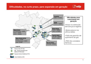 Dificuldades, no curto prazo, para expansão em geração



                                                       Tocantins
                                                       UHE’s = 151MW     Dificuldades para
                                                                         crescimento em
                                                                              geração
                                                       Goiás
                                                       PCH’s = 132MW
                                                                       •Atraso na obtenção
                                                                       de licenças e registros
                                                     Minas Gerais
   Mato Grosso                                       PCH’s = 168MW     • Baixos preços nos
   UTE Biomassa = 30MW                               UHE’s = 673MW
   PCH’s = 80MW
                                                                       últimos leilões
   UHE’s = 550MW
                                                     Espírito Santo    • Falta de garantia de
                                                     UTE gás = 500MW
       Mato Grosso do Sul                            PCH’s = 47MW
                                                                       suprimento do gás
       PCH’s = 81MW
       UTE Biomassa = 30MW                                             • PDE não considera
       UHE = 81MW                           Rio de Janeiro             Térmicas
                                            UTE Gás = 500MW

       Legenda

    Térmica à Gás (UTE Gás)
    P&D - Térmica à biomassa capim
    elefante (UTE Biomassa)
    Pequenas Centrais Hidrelétricas (PCH)

    Usinas Hidrelétrica (UHE)

                                                                                                 10
 