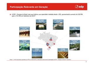 Participação Relevante em Geração


     A EDP - Energias do Brasil mais que triplicou sua capacidade instalada desde o IPO, apresentando aumento de 530 MW
     para 1.741 MW em Setembro de 2010(1)


                                                                    UHE Lajeado                           UHE Peixe Angical
                                                                     902,5 MW                                 452 MW
                                                                  Concessão : 2032                        Concessão: 2036




                        Pantanal Energética                                                                                                            CESA
                             52,2 MW                                                                                                                 61,9 MW
                         Concessão: 2029                                                                                                        Concessão : até 2025




                            Costa Rica                                                                                                              PCH Santa Fé
                             16 MW                                                                                                                    29,0 MW
                       Concessão : até 2031                                                                                                       Concessão : 2031




                                                           CENAEEL                                                      Energest
                                                           6,2 MW(2)                                                    212,1 MW
                                                        Concessão : 2032                                           Concessão : até 2025




Notas: (1) 100% das plantas suportadas por PPAs; (2) Representa a capacidade proporcional da participação da EDP – Energias do Brasil em cada ativo

                                                                                                                                                                       8
 