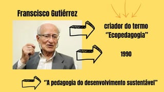 Franscisco Gutiérrez
criador do termo
‘’Ecopedagogia’’
1990
‘’A pedagogia do desenvolvimento sustentável’’
 
