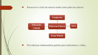  Reescrever a letra da música tendo como palavras chaves:
 Providenciar indumentária gaúcha para realizarmos o vídeo;
Palavras-Chaves
Guajuvira
EJA
Erna Würth
Educação
Cidadã
 