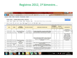 Registros 2012, 1º bimestre...
 